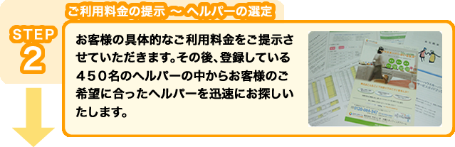 STEP2 ご利用料金の提示 〜 ヘルパーの選定：お客様の具体的なご利用料金をご提示させていただきます。その後、登録している４５０名以上のヘルパーの中からお客様のご希望に合ったヘルパーを迅速にお探しいたします。