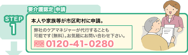 STEP1 要介護認定 申請：本人や家族等が市区町村に申請。弊社のケアマネジャーが代行することも可能です（無料）。お気軽にお問い合わせ下さい。