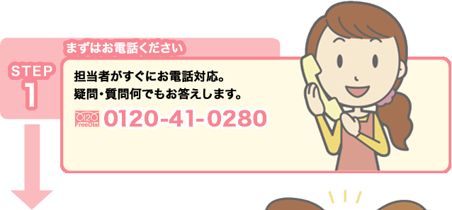 STEP1 まずはお電話ください:担当者がすぐにお電話対応。疑問・質問何でもお答えします。0120-41-0280