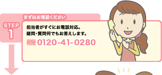 STEP1 まずはお電話ください：担当者がすぐにお電話対応。疑問･質問何でもお答えします。0120-41-0280