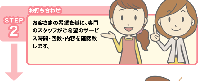 STEP2 お打ち合わせ：お客さまの希望を基に、専門のスタッフがご希望のサービス時間・回数・内容を確認致します。