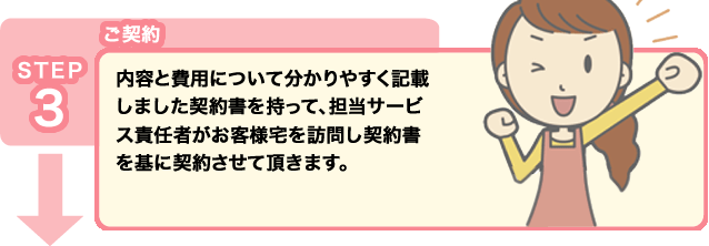 STEP3 ご契約：内容と費用について分かりやすく記載しました契約書を持って、担当サービス責任者がお客様宅を訪問し契約書を基に契約させて頂きます。